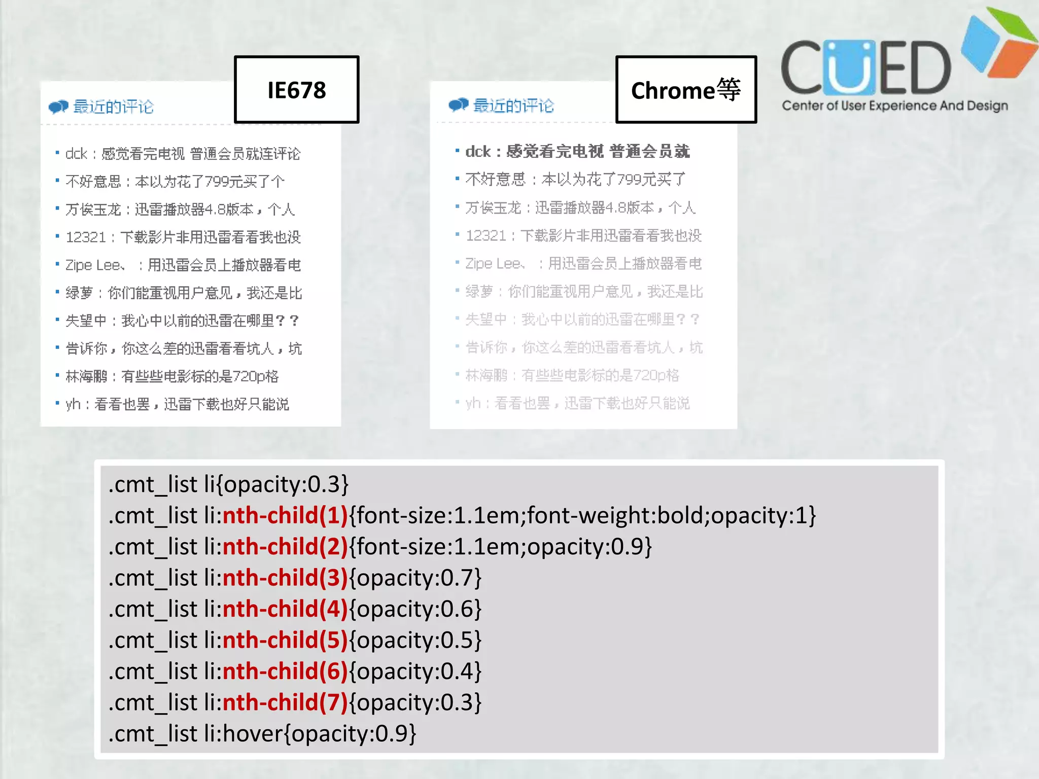 IE678Chrome等.cmt_list li{opacity:0.3} .cmt_list li:nth-child(1){font-size:1.1em;font-weight:bold;opacity:1} .cmt_list li:nth-child(2){font-size:1.1em;opacity:0.9} .cmt_list li:nth-child(3){opacity:0.7} .cmt_list li:nth-child(4){opacity:0.6}.cmt_list li:nth-child(5){opacity:0.5}.cmt_list li:nth-child(6){opacity:0.4}.cmt_list li:nth-child(7){opacity:0.3} .cmt_list li:hover{opacity:0.9}