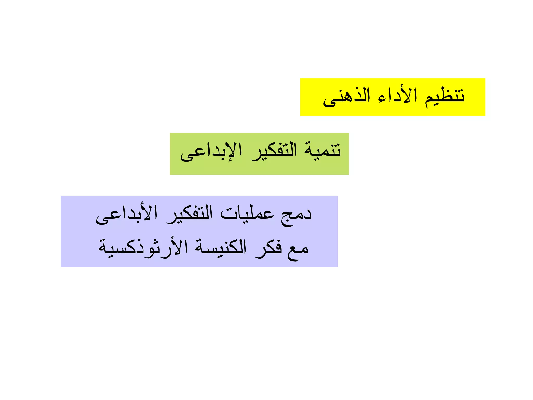 تنظيم الأداء الذهنى تنمية التفكير الإبداعى دمج عمليات التفكير الأبداعى  مع فكر الكنيسة الأرثوذكسية 