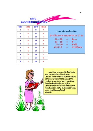 41

        เฉลย
   แบบทดสอบหลังเรียน
ขอที่   เฉลย   ขอที่   เฉลย
  1       "      11       3
                                           เกณฑการประเมิน
  2       ก      12       ก
  3              13                ประเมินจากการตอบคําถาม             20 ขอ
  4       3      14       "               16 – 20      =      ดีมาก
                                          11 – 15      =      ดี
  5       ก      15       "                  5 – 10    =      พอใช
  6       "      16       ก              ต่ํากวา 5    =      ควรปรับปรุง
  7       "      17
  8       3      18
  9              19       "
 10              20       ก



                                   ตอนนี้หนู ๆ ทุกคนรูจักไมประดับ
                              สามารถบอกชื่อ รูปรางลักษณะ
                              ประเภท และชนิดของไมประดับไดบาง
                              แลวนะคะ ประสบการณ ความรูจาก
                              การสังเกต สอบถาม จดจํา และศึกษา
                              คนควาเพิ่มเติมอยูเสมอ จะเปน
                              ประโยชนกับนักเรียนมากที่สุดกับการ
                              เรียนในเนื้อหาตอไป วันนี้ครูขอลากอน
                              นะคะ ขอใหทุกคนโชคดี
                              สวัสดีคะ
 