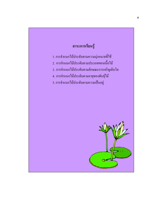 4




                   ก
1. ก   #   ก   !       . 0% /'9
2. ก   #   ก   !       . !7 '
3. ก   #   ก   !       . &ก4=!ก 8 . 1.
4. ก   #   ก   !       .     ' 2@
5. ก   #   ก   !       . 0%     /
 