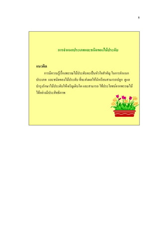 5




        ก      ก           ! "


#3!
    ก 0%   ' =     ! ! 9%        08 ก # ก
! 7 #&!    '  !     ! /'$& 9 ก      6 &ก #&
 ' ก4    ! 9 8 . 1. #&!     6    !1 @ ก =
  / ' ! 27
 