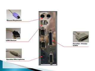 مكونات الحاسب 1