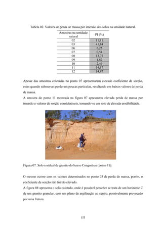 Tabela 02. Valores de perda de massa por imersão dos solos na umidade natural.
                           Amostras na umidade
                                                      PI (%)
                                 natural
                                   02                 11,11
                                   03                 41,84
                                   06                  6,25
                                   07                  0,54
                                   08                 13,72
                                   09                  1,82
                                   10                  2,49
                                   11                 54,17
                                   12                 14,87

Apesar das amostras coletadas no ponto 07 apresentarem elevado coeficiente de sorção,
estas quando submersas perderam poucas partículas, resultando em baixos valores de perda
de massa.
A amostra do ponto 11 mostrada na figura 07 apresentou elevada perda de massa por
imersão e valores de sorção consideráveis, tornando-se um solo de elevada erodibilidade.




Figura 07. Solo residual de granito do bairro Congonhas (ponto 11).


O mesmo ocorre com os valores determinados no ponto 03 de perda de massa, porém, o
coeficiente de sorção não foi tão elevado.
A figura 08 apresenta o solo coletado, onde é possível perceber se trata de um horizonte C
de um granito granular, com um plano de argilização ao centro, possivelmente provocado
por uma fratura.




                                             153
 