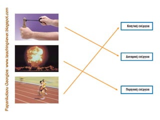 Papanikolaou Georgios: www.teaching4ever.blogspot.com 