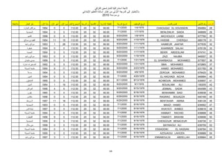 درجة 1 ابتدائي