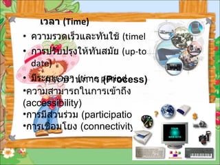 เวลา  ( Time)  ความรวดเร็วและทันใช้  ( timely)  การปรับปรุงให้ทันสมัย  ( up-to-date)  มีระยะเวลา  ( time period กระบวนการ  ( Process)  ความสามารถในการเข้าถึง  ( accessibility)  การมีส่วนร่วม  ( participation)  การเชื่อมโยง  ( connectivity )  