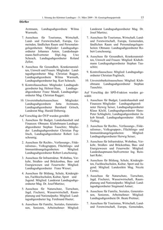 1. LTG-Sitzung am 31. März 2009