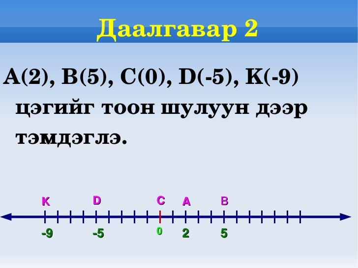 тоон 1