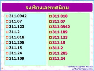 จงเรียงเลขทศนิยม
      311.0942           311.018
      311.07             311.07
      311.123            311.0942
      311.2              311.109
      311.018            311.123
      311.205            311.15
      311.15             311.2
      311.24             311.205
      311.109            311.24

17
 