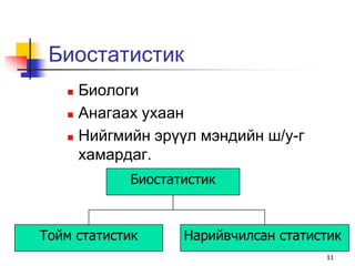 Биостатистик
    Биологи
    Анагаах ухаан

    Нийгмийн эрүүл мэндийн ш/у-г

     хамардаг.
            Биостатистик



Тойм статистик     Нарийвчилсан статистик
                                      11
 