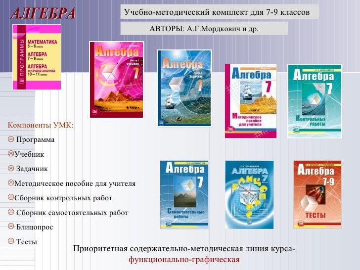 Умк К Учебнику Мордковича 10-11 Класс Базовый Уровень