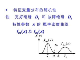 <ul><li>特征变量分布的随机性    完好绝缘  D 1  和 故障绝缘  D 2   特性参数  x  的 概率密度曲线   f D 1 ( x ) 及 f D 2 ( x )   </li></ul>