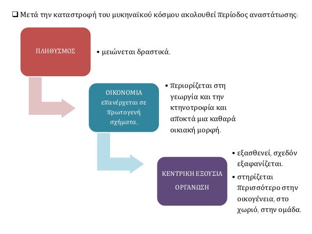 Σχετική εικόνα