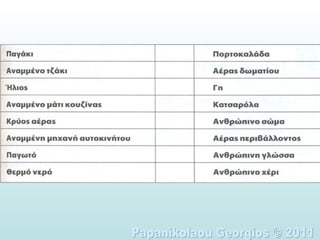 Papanikolaou Georgios © 2011 