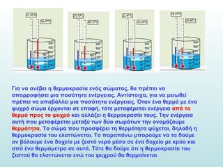 Για να ανέβει η θερμοκρασία ενός σώματος, θα πρέπει να απορροφήσει μια ποσότητα ενέργειας. Αντίστοιχα, για να μειωθεί πρέπει να αποβάλλει μια ποσότητα ενέργειας. Όταν ένα θερμό με ένα ψυχρό σώμα έρχονται σε επαφή, τότε μεταφέρεται ενέργεια  από το θερμό προς το ψυχρό  και αλλάζει η θερμοκρασία τους. Την ενέργεια αυτή που μεταφέρεται μεταξύ των δύο σωμάτων την ονομάζουμε  θερμότητα.  Το σώμα που προσφέρει τη θερμότητα ψύχεται, δηλαδή η θερμοκρασία του ελαττώνεται. Τα παραπάνω μπορούμε να τα δούμε αν βάλουμε ένα δοχείο με ζεστό νερό μέσα σε ένα δοχείο με κρύο και από ένα θερμόμετρο σε αυτά. Τότε θα δούμε ότι η θερμοκρασία του ζεστού θα ελαττώνεται ενώ του ψυχρού θα θερμαίνεται.   