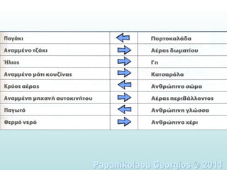 Papanikolaou Georgios © 2011 