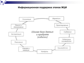 презентация1