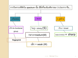 การวิเคราะห์พคใน spectrum นัน มีสงทีจะต้องพิจารณา 3 ประการ คือ...
              ี              ้ ิ่ ่


  1. ตาแหน่ง                2. ขนาด                          3. รู ปร่ าง


บริเวณ functional      ใหญ่ = strong (S)                           อ้วน = broad
     group
                    กลาง=medium(M)                         ผอม (แหลม) = sharp

   fingerprint
                       เล็ก = weak (W)


                                      21/11/54   Parinya T./2001                  16
 