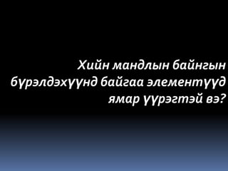 Хийн мандлын байнгын
бүрэлдэхүүнд байгаа элементүүд
              ямар үүрэгтэй вэ?
 