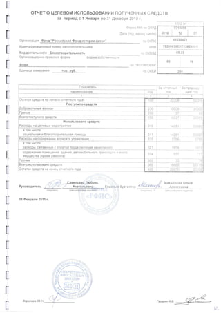 отчет о целевом использовании денежных средств1