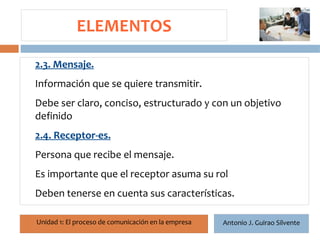 ELEMENTOS

2.3. Mensaje.
Información que se quiere transmitir.
 10

Debe ser claro, conciso, estructurado y con un objetivo
definido
2.4. Receptor-es.
Persona que recibe el mensaje.
Es importante que el receptor asuma su rol
Deben tenerse en cuenta sus características.

Unidad 1: El proceso de comunicación en la empresa   Antonio J. Guirao Silvente
 