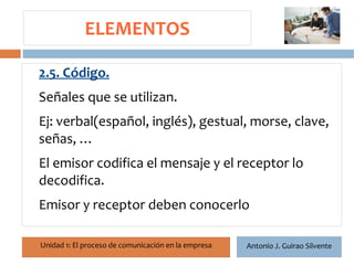 ELEMENTOS

2.5. Código.
Señales que se utilizan.
11


Ej: verbal(español, inglés), gestual, morse, clave,
señas, …
El emisor codifica el mensaje y el receptor lo
decodifica.
Emisor y receptor deben conocerlo

Unidad 1: El proceso de comunicación en la empresa   Antonio J. Guirao Silvente
 