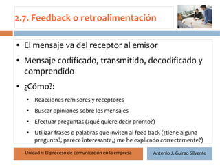 2.7. Feedback o retroalimentación

●   El mensaje va del receptor al emisor
●   Mensaje codificado, transmitido, decodificado y
     14

    comprendido
●   ¿Cómo?:
    ●   Reacciones remisores y receptores
    ●   Buscar opiniones sobre los mensajes
    ●   Efectuar preguntas (¿qué quiere decir pronto?)
    ●   Utilizar frases o palabras que inviten al feed back (¿tiene alguna
        pregunta?, parece interesante,¿ me he explicado correctamente?)

    Unidad 1: El proceso de comunicación en la empresa   Antonio J. Guirao Silvente
 