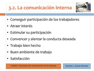 3.2. La comunicación interna

●   Conseguir participación de los trabajadores
●   Atraer interés
    17

●   Estimular su participación
●   Convencer y alentar la conducta deseada
●   Trabajo bien hecho
●   Buen ambiente de trabajo
●   Satisfacción
    Unidad 1: El proceso de comunicación en la empresa   Antonio J. Guirao Silvente
 