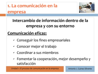 1. La comunicación en la
empresa
   Intercambio de información dentro de la
  6       empresa y con su entorno
Comunicación eficaz:
   ✔   Conseguir los fines empresariales
   ✔   Conocer mejor el trabajo
   ✔   Coordinar a sus miembros
   ✔   Fomentar la cooperación, mejor desempeño y
       satisfacción
 Unidad 1: El proceso de comunicación en la empresa   Antonio J. Guirao Silvente
 