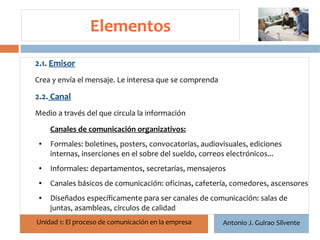 Elementos
2.1. Emisor
Crea y envía el mensaje. Le interesa que se comprenda
 9
2.2. Canal
Medio a través del que circula la información

     Canales de comunicación organizativos:
 ●   Formales: boletines, posters, convocatorias, audiovisuales, ediciones
     internas, inserciones en el sobre del sueldo, correos electrónicos...
 ●   Informales: departamentos, secretarías, mensajeros
 ●   Canales básicos de comunicación: oficinas, cafetería, comedores, ascensores
 ●   Diseñados específicamente para ser canales de comunicación: salas de
     juntas, asambleas, círculos de calidad
Unidad 1: El proceso de comunicación en la empresa      Antonio J. Guirao Silvente
 