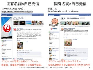 固有名詞×自己発信                                 固有名詞×自己発信
JAPAN AIRLINES（JAL）                       伊藤ハム
https://www.facebook.com/jal.japan        https://www.facebook.com/itoham




プロフィール写真は会社のロゴマーク                          プロフィール写真はキャラクター
搭乗員、作業員が日替わりに写真で投稿。                        投稿も疑問形を使い親近感を持たせる内容
                   イーンスパイア(株) 横田秀珠の著作権を尊重しつつ、是非ノウハウはシェアして行きましょう。            100
 
