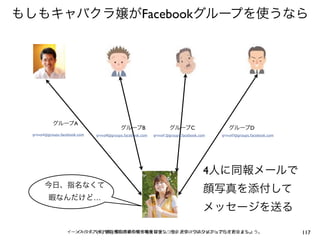 もしもキャバクラ嬢がFacebookグループを使うなら




           グループA
                                          グループB                    グループC                   グループD
 groupA@groups.facebook.com   groupB@groups.facebook.com   groupC@groups.facebook.com   groupD@groups.facebook.com




                                                                                    4人に同報メールで
       今日、指名なくて
                                                                                    顔写真を添付して
         暇なんだけど…
                                                                                    メッセージを送る

                  イーンスパイア(株) 横田秀珠の著作権を尊重しつつ、是非ノウハウはシェアして行きましょう。
                    イーンスパイア(株) 横田秀珠の著作権を尊重しつつ、是非ノウハウはシェアして行きましょう。                                                    117
 