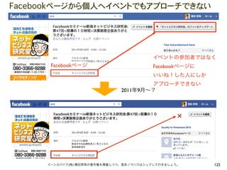 Facebookページから個人へイベントでもアプローチできない




                                        イベントの参加者ではなく
      Facebookページ                       Facebookページに
                                        いいね！した人にしか
                                      アプローチできない
                              2011年9月∼？          




                                                 ×




     イーンスパイア(株) 横田秀珠の著作権を尊重しつつ、是非ノウハウはシェアして行きましょう。     125
 