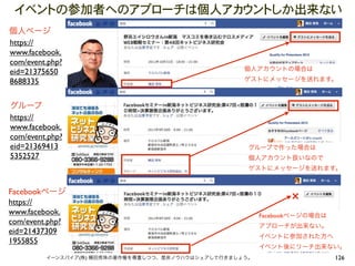 イベントの参加者へのアプローチは個人アカウントしか出来ない
個人ページ
https://
www.facebook.
com/event.php?
                                                    個人アカウントの場合は
eid=21375650
8688335                                             ゲストにメッセージを送れます。



グループ
https://
www.facebook.
com/event.php?
eid=21369413                                         グループで作った場合は
5352527                                              個人アカウント扱いなので
                                                     ゲストにメッセージを送れます。


Facebookページ
https://                                                        ×
www.facebook.                                            Facebookページの場合は
com/event.php?                                           アプローチが出来ない。
eid=21437309                                                         
                                                         イベントに参加された方へ
1955855
                                                         イベント後にリーチ出来ない。
         イーンスパイア(株) 横田秀珠の著作権を尊重しつつ、是非ノウハウはシェアして行きましょう。                     126
 