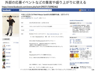 外部の応募イベントなどの集客や盛り上がりに使える
https://www.facebook.com/event.php?eid=290371750982462




                 イーンスパイア(株) 横田秀珠の著作権を尊重しつつ、是非ノウハウはシェアして行きましょう。   134
 