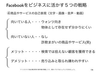Facebookをビジネスに活かす５つの戦略
④商品やサービスの自己表現（文字・画像・音声・動画）

 向いている人・・・ウォンツ向き
          物体として存在せず分かりにくい

 向いていない人・・なし
          詐欺まがいの商品やサービス(笑)

 メリット・・・・・検索では拾えない顧客を獲得できる

 デメリット・・・・売り込みと取られ嫌われやすい

    イーンスパイア(株) 横田秀珠の著作権を尊重しつつ、是非ノウハウはシェアして行きましょう。   136
 