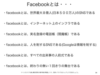 Facebookとは・・・
・facebookとは、世界最大８億人(日本５００万人)のSNSである


・facebookとは、インターネット上のインフラである


・facebookとは、実名登録の電話帳（閻魔帳）である


・facebookとは、人を制するSNSである(Googleは情報を制する)


・facebookとは、すべての出来事の人前式である


・facebookとは、終わりの無い１回きりの舞台である
       イーンスパイア(株) 横田秀珠の著作権を尊重しつつ、是非ノウハウはシェアして行きましょう。   14
 