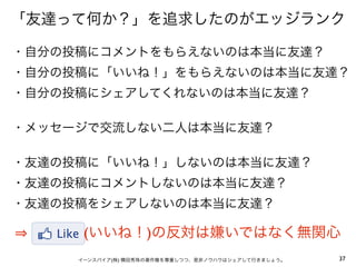 「友達って何か？」を追求したのがエッジランク

・自分の投稿にコメントをもらえないのは本当に友達？
・自分の投稿に「いいね！」をもらえないのは本当に友達？
・自分の投稿にシェアしてくれないのは本当に友達？

・メッセージで交流しない二人は本当に友達？

・友達の投稿に「いいね！」しないのは本当に友達？
・友達の投稿にコメントしないのは本当に友達？
・友達の投稿をシェアしないのは本当に友達？

      (いいね！)の反対は嫌いではなく無関心
     イーンスパイア(株) 横田秀珠の著作権を尊重しつつ、是非ノウハウはシェアして行きましょう。   37
 