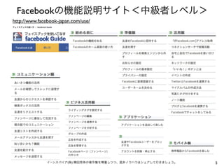 Facebookの機能説明サイト＜中級者レベル＞
http://www.facebook-japan.com/use/




               イーンスパイア(株) 横田秀珠の著作権を尊重しつつ、是非ノウハウはシェアして行きましょう。   5
 