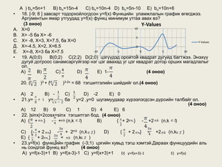 А ) bn=5n+1       B) bn=15n-4   C) bn=10n-4 D) bn=5n-10 E) bn=10n+6
•     18. [-9; 8 ] завсарт тодорхойлогдсон y=f(x) Функцийн уламжлалын график өгөгджээ.
      Аргументын ямар утгуудад y=f(x) функц минимум утгаа авах вэ?
       (3 оноо)                                                 Y-Values
А.    X=0                                                  10

В.    X= -5 ба X= -6                                        5
С.    Х= -8, X=3, X=7.5, ба X=0                                                       Y-Values
Д.    X=-4.5, X=2, X=6.5                                    0
Е.    X=-8, X=3 ба X=7.5                 -10       -5         0          5     10
                                                           -5
•     19. А(0;0)      B(0;2) C(2;2) D(2;0) цэгүүдэд оройтой квадрат дугуйд багтжээ. Энэхүү
      дугуй дотроос санамсаргүйгээр нэг цэг авахад уг цэг квадрат дотор орших магадлалыг
      ол.
     А)        B)        C)       D)        E) 1-                 (4 оноо)

     20. (    )3 + (     )3-2x = 68 тэгшитгэлийн шийдийг ол.(4 оноо)

     А) 2       B) -      C)      D) -2       E) 0
•    21.y=       y=       ба   y=2 ,y=0 шугамуудаар хүрээлэгдсэн дүрсийн талбайг ол.
                                                                              (4 оноо)
     А) 12      B) 9      C) 1        D) 4      E) 6
•    22. |sinx|+2cosx=sinx тэгшитгэл бод. (4 оноо)
     А) { + } - + (n,k )                B)       { + 2 } - +2      (n,k )

     C) {- + 2 } - + 2 (n,k )             D)     { + 2 } - +2        (n,k )
     E) {    +2 }     +      (n,k    )
•    23.y=f(x) функцийн график (-3;1) цэгийн хувьд тэгш хэмтэй.Дараах функцуудийн аль
     нь сондгой функц вэ?        (4 оноо)
     А) y=f(x-3)+1 B) y=f(x-3)-1 C) y=f(x+3)+1    D) y=f(x+3)-1       E) y=f(x)
 