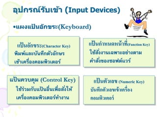 อุปกรณ์ร ับเข้า (Input Devices)

 •แผงแปนอ ักขระ(Keyboard)
       ้


  แปนอักขระ(Character Key)
    ้                             แป้ นกาหนดหน้ าที่(Function Key)
 พิมพ์และบันทึกตัวอักษร           ใช้สั ่งงานเฉพาะอย่างตาม
 เข้าเครืองคอมพิวเตอร์
         ่                        คาสั ่งของซอฟต์แวร์

แปนควบคุม (Control Key)
  ้                                 แป้ นตัวเลข (Numeric Key)
  ใช้รวมกับแปนอื่นเพื่อสั ่งให้
       ่     ้                    บันทึกตัวเลขเข้ าเครื่อง
  เครื่องคอมพิวเตอร์ทางาน         คอมพิวเตอร์
 