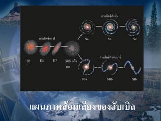 แผนภาพส้อมเสียงของฮับเบิล
 