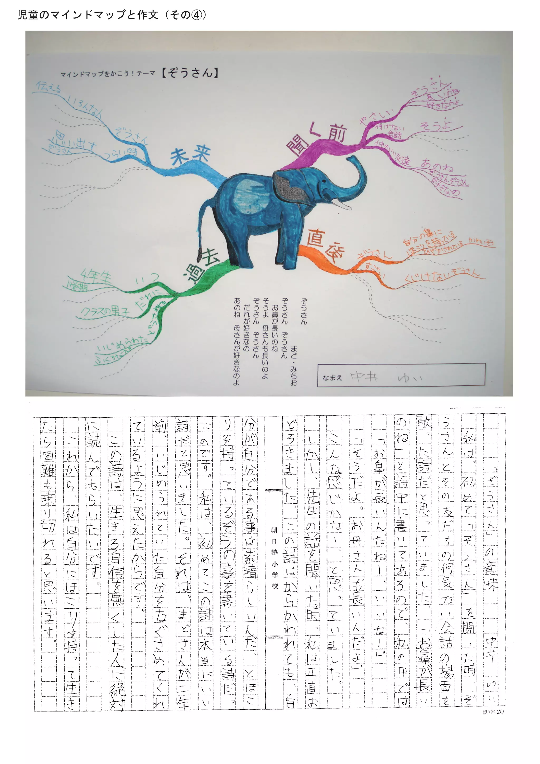 児童のマインドマップと作文（その④）
 