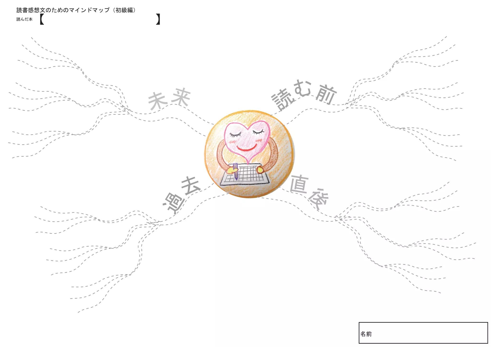 読書感想文のためのマインドマップ（初級編）
読んだ本
       【　　　　　　　　　】




                            来    む前
                        未       読



                            去   直




                                 後
                        過




                                      名前
 