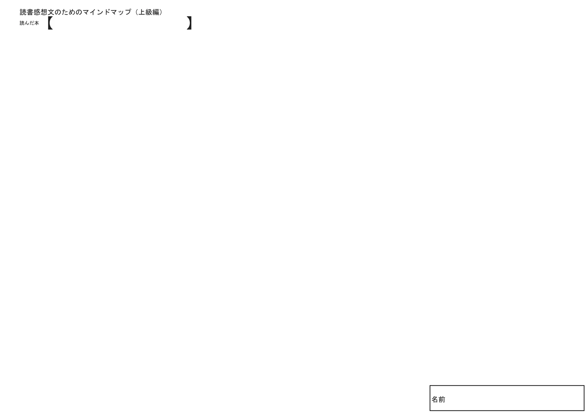 読書感想文のためのマインドマップ（上級編）
読んだ本
       【　　　　　　　　　】




                        名前
 