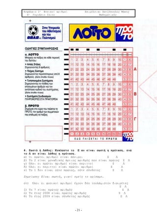 Κεφάλαιο 1ο Φυσικοί αριθμοί Επιμέλεια: Χατζόπουλος Μάκης
6ο Γυμνάσιο Ιλίου Μαθηματικός
- 21 -
4. Σωστό ή Λάθος; Κυκλώστε το Σ αν είναι σωστή η πρόταση, ενώ
το Λ αν είναι λάθος η πρόταση.
α) Οι πρώτοι αριθμοί είναι άπειροι Σ Λ
β) Το 2 είναι μοναδικός άρτιος αριθμός που είναι πρώτος Σ Λ
γ) Όλοι οι πρώτοι αριθμοί είναι περιττοί Σ Λ
δ) Όλοι οι περιττοί είναι πρώτοι αριθμοί Σ Λ
ε) Το 1 δεν είναι ούτε πρώτος, ούτε σύνθετος Σ Λ
Σημείωση: Είναι σωστό, γιατί εμείς το ορίσαμε.
στ) Όλοι οι φυσικοί αριθμοί έχουν δύο τουλάχιστον διαιρέτες
Σ Λ
ζ) Το 7 είναι πρώτος αριθμός Σ Λ
η) Το έτος 2008 είναι πρώτος αριθμός Σ Λ
θ) Το έτος 2009 είναι σύνθετος αριθμός Σ Λ
 