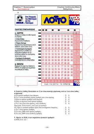 Κεφάλαιο 1ο
Φυσικοί αριθμοί Επιμέλεια: Χατζόπουλος Μάκης
lisari.blogspot.gr Μαθηματικός
- 19 -
4. Σωστό ή Λάθος; Κυκλώστε το Σ αν είναι σωστή η πρόταση, ενώ το Λ αν είναι λάθος
η πρόταση.
α) Οι πρώτοι αριθμοί είναι άπειροι Σ Λ
β) Το 2 είναι μοναδικός άρτιος αριθμός που είναι πρώτος Σ Λ
γ) Όλοι οι πρώτοι αριθμοί είναι περιττοί Σ Λ
δ) Όλοι οι περιττοί είναι πρώτοι αριθμοί Σ Λ
ε) Το 1 δεν είναι ούτε πρώτος, ούτε σύνθετος Σ Λ
Σημείωση: Είναι σωστό, γιατί εμείς το ορίσαμε.
στ) Όλοι οι φυσικοί αριθμοί έχουν δύο τουλάχιστον διαιρέτες Σ Λ
ζ) Το 7 είναι πρώτος αριθμός Σ Λ
η) Το έτος 2008 είναι πρώτος αριθμός Σ Λ
θ) Το έτος 2009 είναι σύνθετος αριθμός Σ Λ
5. Βρείτε το Μ.Κ.Δ των παρακάτω φυσικών αριθμών:
α) Μ.Κ.Δ (6, 12) =
 