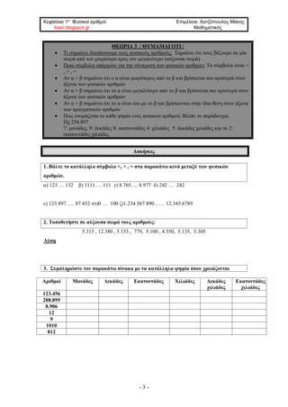 Κεφάλαιο 1ο
Φυσικοί αριθμοί Επιμέλεια: Χατζόπουλος Μάκης
lisari.blogspot.gr Μαθηματικός
- 3 -
ΘΕΩΡΙΑ 3 / ΘΥΜΑΜΑΙ ΟΤΙ /
• Τι σημαίνει διατάσσουμε τους φυσικούς αριθμούς; Σημαίνει ότι τους βάζουμε σε μία
σειρά από τον μικρότερο προς τον μεγαλύτερο (αύξουσα σειρά)
• Ποια σύμβολα υπάρχουν για την σύγκριση των φυσικών αριθμών; Τα σύμβολα είναι <
, > , =
• Αν α < β σημαίνει ότι ο α είναι μικρότερος από το β και βρίσκεται πιο αριστερά στον
άξονα των φυσικών αριθμών
• Αν α > β σημαίνει ότι το α είναι μεγαλύτερο από το β και βρίσκεται πιο αριστερά στον
άξονα των φυσικών αριθμών
• Αν α = β σημαίνει ότι το α είναι ίσο με το β και βρίσκονται στην ίδια θέση στον άξονα
των πραγματικών αριθμών
• Πως ονομάζεται το κάθε ψηφίο ενός φυσικού αριθμού; Βλέπε το παράδειγμα.
Πχ 254.897
7: μονάδες, 9: δεκάδες 8: εκατοντάδες 4: χιλιάδες 5: δεκάδες χιλιάδες και το 2:
εκατοντάδες χιλιάδες
Ασκήσεις
1. Βάλτε το κατάλληλο σύμβολο <, > , = στα παρακάτω κενά μεταξύ των φυσικών
αριθμών.
α) 123 … 132 β) 1111…. 111 γ) 8.765…. 8.977 δ) 242 … 242
ε) 123.897 …. 87.452 στ)0 … 100 ζ)1.234.567.890…… 12.345.6789
2. Τοποθετήστε σε αύξουσα σειρά τους αριθμούς:
5.315 , 12.380 , 5.153 , 779, 5.100 , 4.550, 5.135, 5.305
Λύση
3. Συμπληρώστε τον παρακάτω πίνακα με τα κατάλληλα ψηφία όπου χρειάζονται
Αριθμοί Μονάδες Δεκάδες Εκατοντάδες Χιλιάδες Δεκάδες
χιλιάδες
Εκατοντάδες
χιλιάδες
123.456
208.895
8.906
12
9
1010
812
 
