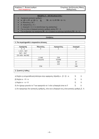 Κεφάλαιο 1ο
Φυσικοί αριθμοί Επιμέλεια: Χατζόπουλος Μάκης
lisari.blogspot.gr Μαθηματικός
- 6 -
ΘΕΩΡΙΑ 5 / ΘΥΜΑΜΑΙ ΟΤΙ /
• Αφαίρεση φυσικών αριθμών
• α – β = γ  α = β + γ ή Μ – Α = Δ  Μ = Α + Δ
• α: Μειωτέος ( Μ )
• β: Αφαιρετέος ( Α )
• γ: Διαφορά ( Δ ) ( το αποτέλεσμα της αφαίρεσης)
• Για να είναι η διαφορά φυσικός αριθμός πρέπει Μ > Α
• Για να βρούμε την αφαίρεση Μ – Α = Δ αρκεί να κάνουμε πρόσθεση Μ = Α + Δ
Ασκήσεις
1. Να συμπληρωθεί ο παρακάτω πίνακας
Αφαίρεση Μειωτέος Αφαιρετέος Διαφορά
5 – 3 5 3 2
1.213 – 567
567 – 567
231.456 –86.502
5.160 238
234.678 79.999
345 57
123 32
234 180
2. Σωστό ή Λάθος;
α) Ισχύει η αντιμεταθετική ιδιότητα στην αφαίρεση, δηλαδή α – β = β – α Σ Λ
β) Ισχύει α – 0 = α Σ Λ
γ) Ισχύει α – α = 0 Σ Λ
δ) Αν έχουμε μειωτέο το 7 και αφαιρετέο το 1 τότε η διαφορά είναι το 5 Σ Λ
ε) Αν αφαιρούμε δυο φυσικούς αριθμούς, τότε και η διαφορά τους είναι φυσικός αριθμός Σ Λ
 