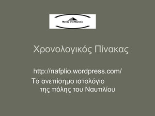 Χρονολογικός Πίνακας http://nafplio.wordpress.com/   Το ανεπίσημο ιστολόγιο  της πόλης του Ναυπλίου Ματιές στο Ναύπλιο 
